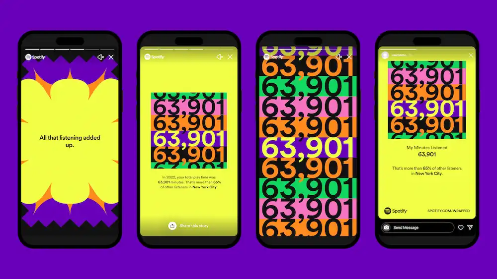 Spotify wrap up