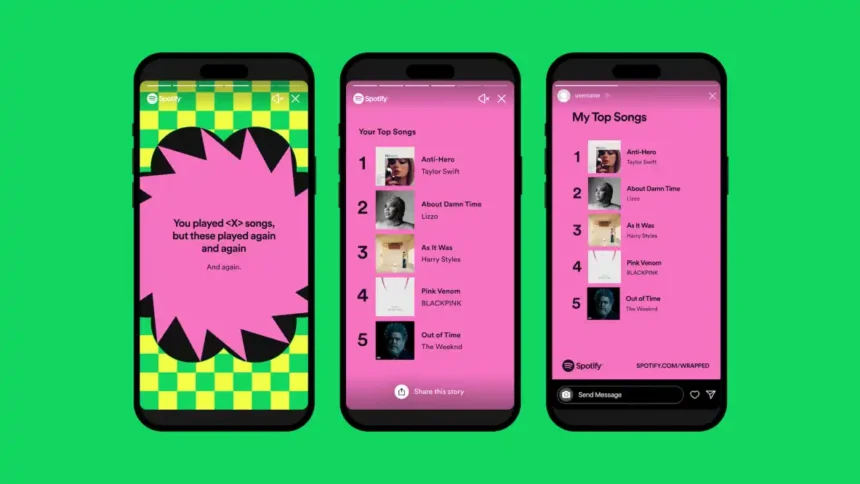 Spotify Wrap